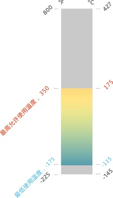 VLT转曲竖.jpg